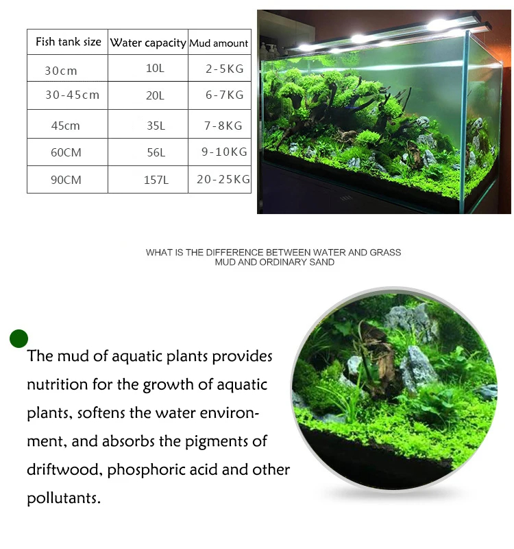 Fish Tank Water Grass Mud Plan - đánh giá và giá Aquarium Plant Fertilizer