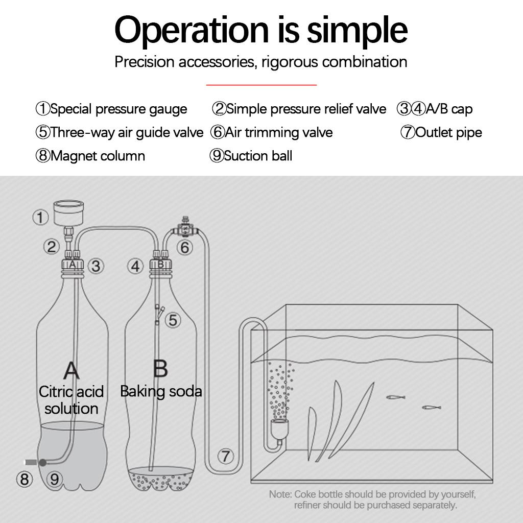 Co2 System Generator Aquarium  - đánh giá và giá Aquarium Planted Set Up
