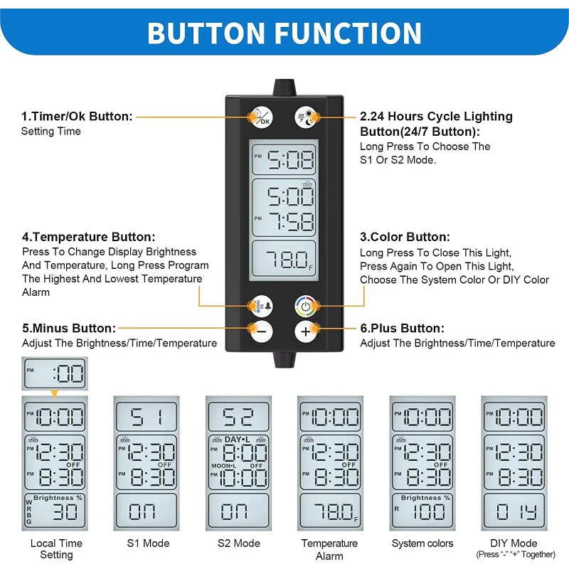 24/7 programmable aquarium lig - đánh giá và giá Planted Aquarium Cycling
