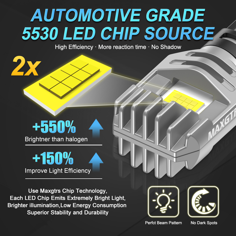 2x 2000LM Canbus T15 T16 LED R - đánh giá và giá Ludwigia Super Red