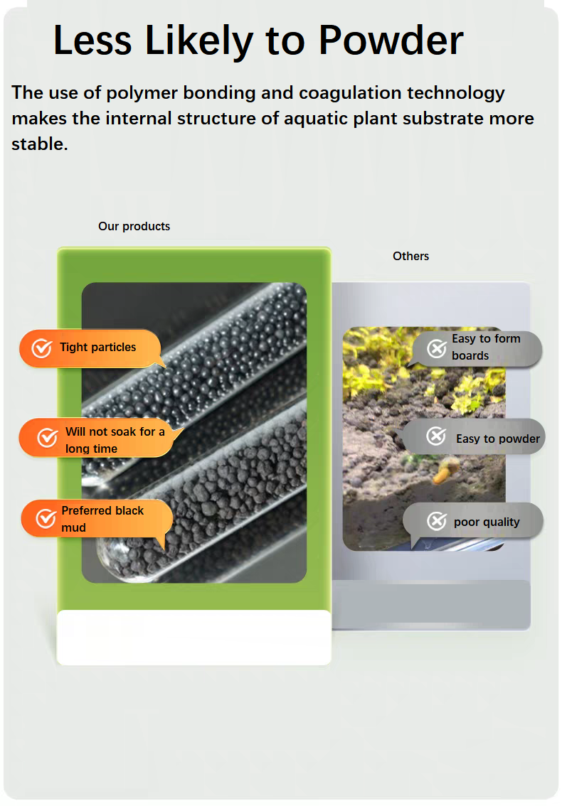 Aquarium Aquatic Soil Substrat - đánh giá và giá Aquarium Planted Sand
