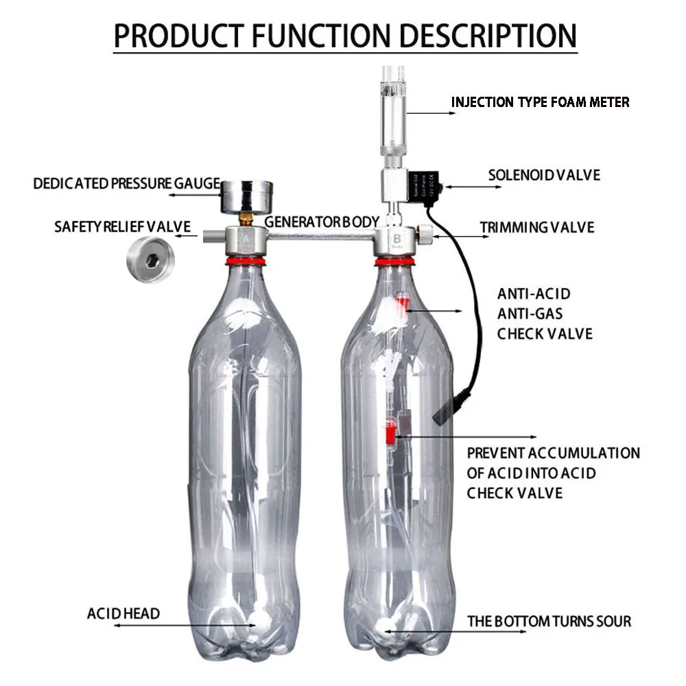 Bể Cá Tự Làm CO2 Lò Phản Ứng H - đánh giá và giá Planted Aquarium Equipment
