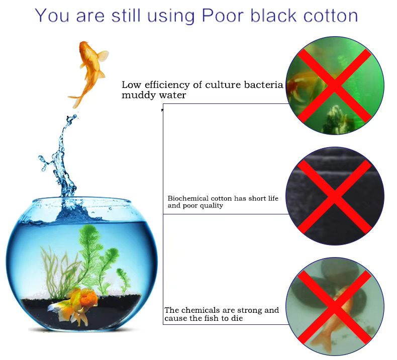 Washable Reusable Thick Aquari - đánh giá và giá Aquarium Planted Filter