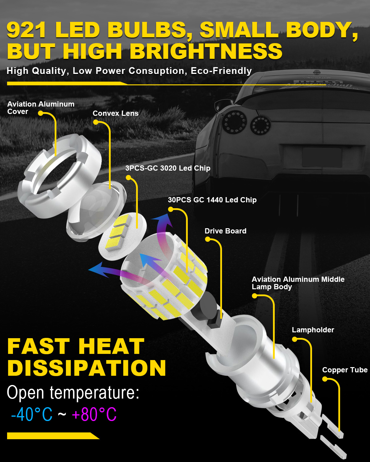 2x 2000LM Canbus T15 T16 LED R - đánh giá và giá Ludwigia Super Red