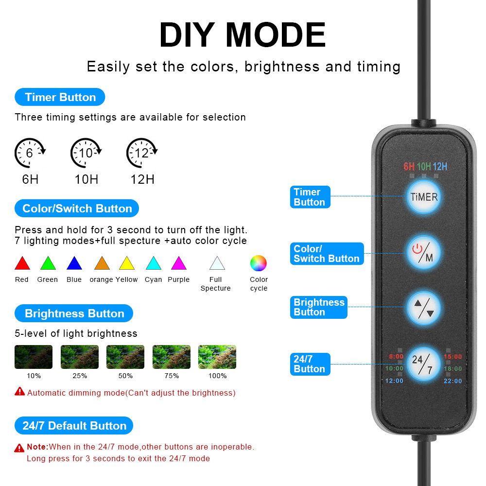 24/7 Light Cycle Fish Tank LED - đánh giá và giá Planted Aquarium Cycling